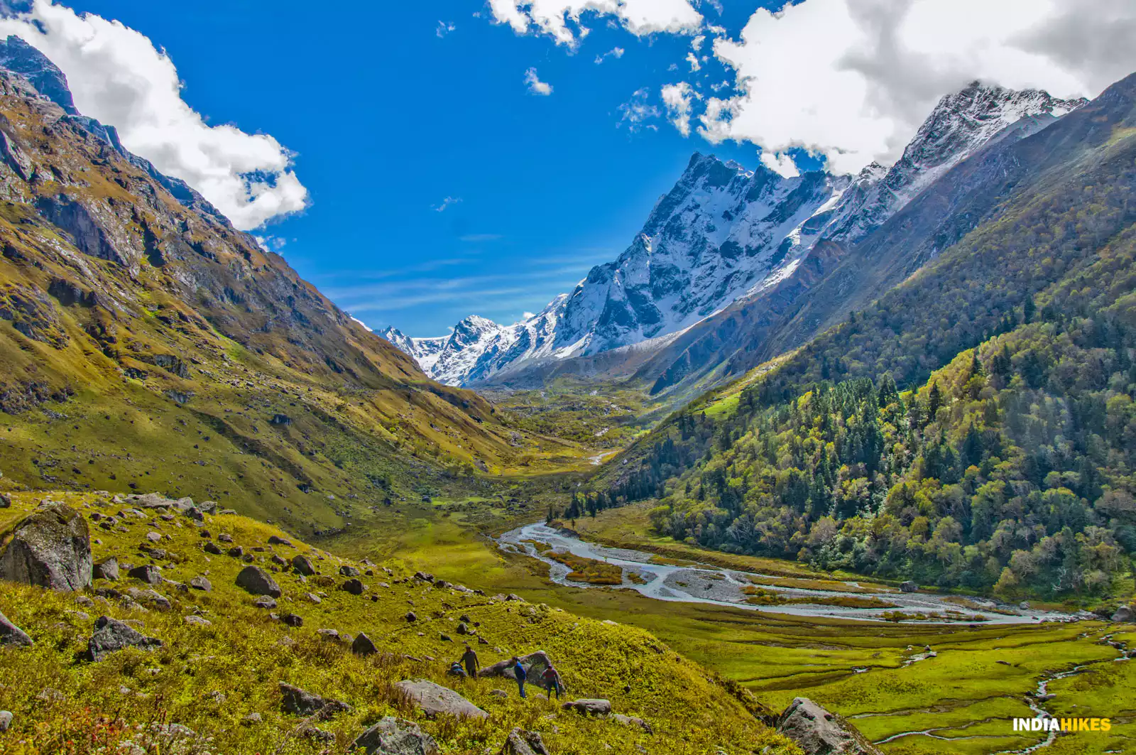 Uttarakhand